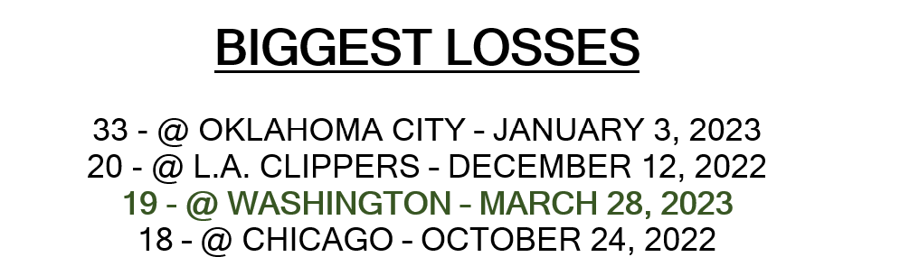 https://www.washingtonsports.today/wp-content/uploads/2023/03/FsWXJFcWwAEHo0C.png